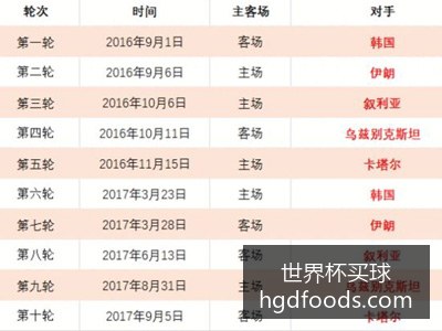 巴黎圣日耳,曼点球大战,战胜阿森纳,世界杯买球官网,世界杯投注,体育投注,赛事分析,即时推荐,官方平台,便捷登录,手机App