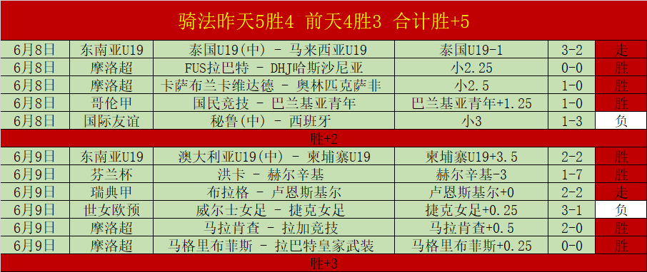 世界杯焦点,墨西哥完胜,南非,世界杯买球官网,世界杯投注,体育投注,赛事分析,即时推荐,官方平台,便捷登录,手机App