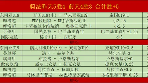 2026世界杯焦点战：墨西哥完胜南非，基尼奥内斯首球助威，希门尼斯关键破门